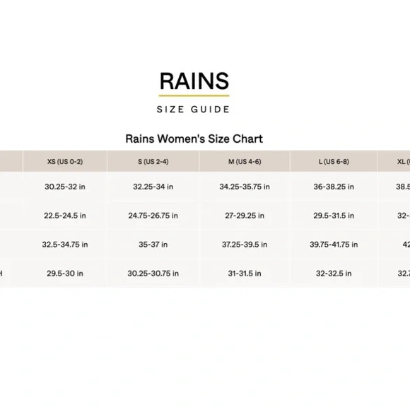 NWT Rains Long Jacket In Straw Yellow - Picture 8 of 8